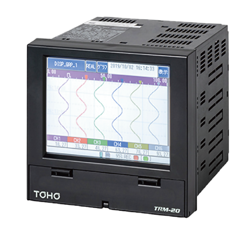 TRM20A