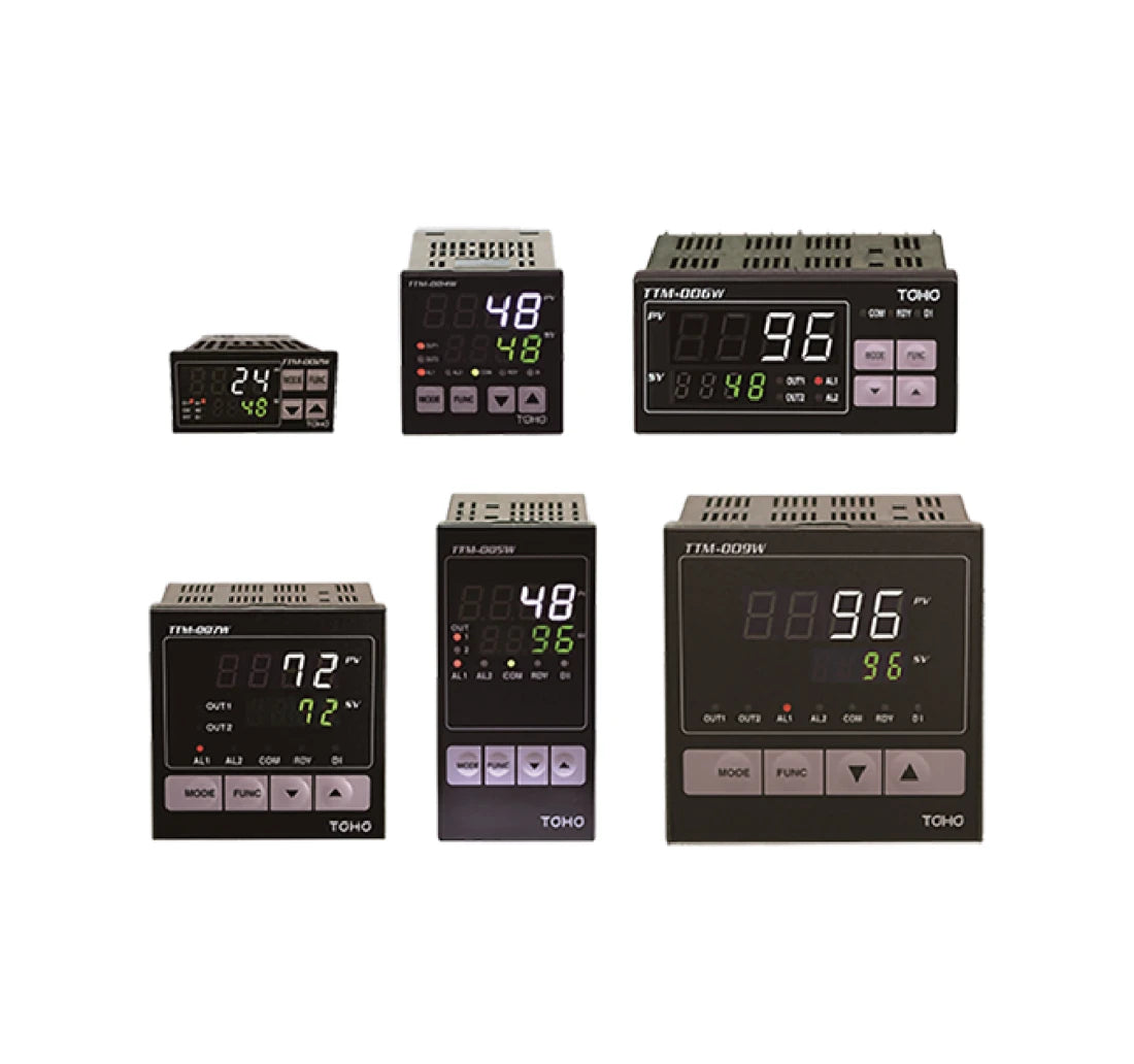 Digital PID Controllers